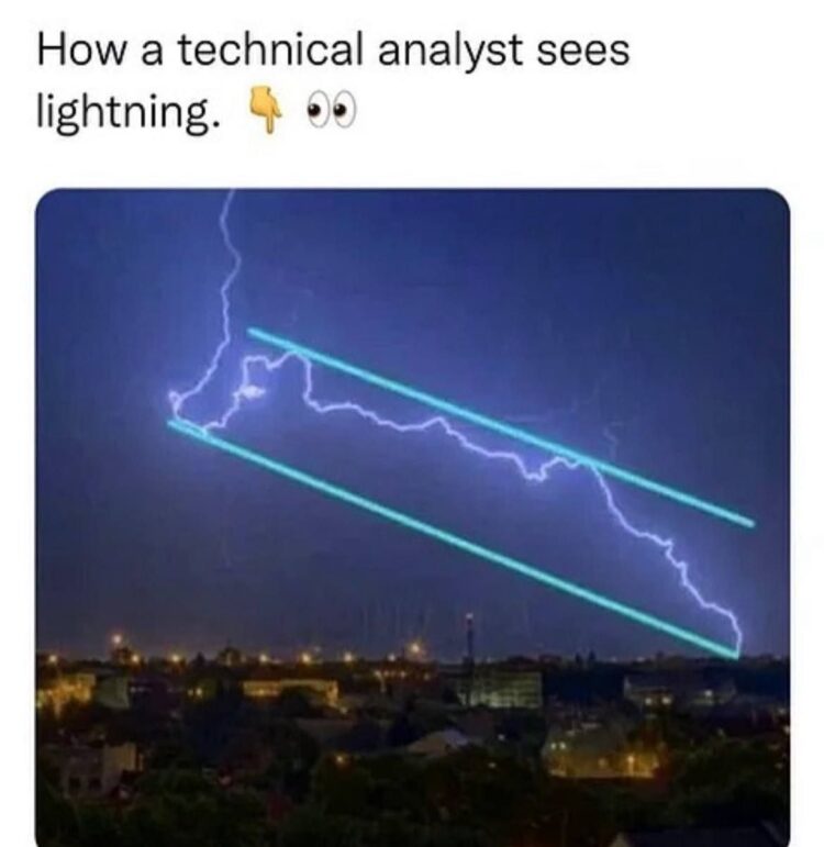 How a technical analyst sees lightning 👉👀 If you dream in candlesticks, this one's for you! #trading #crypto #memes.