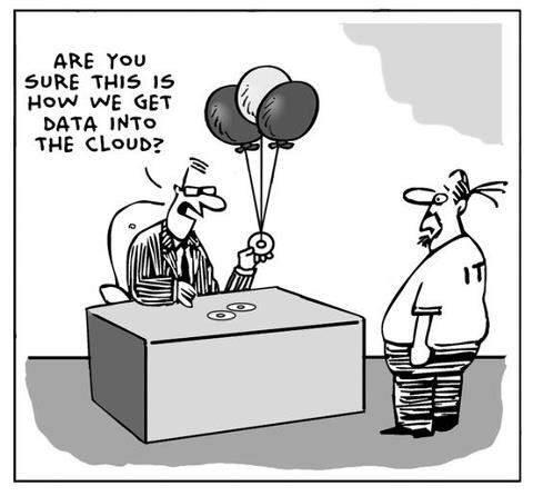 When your boss tries to upload data to the cloud: "Are you sure this is how we get data into the cloud?" 😂 #techfail #cloudcomputing.