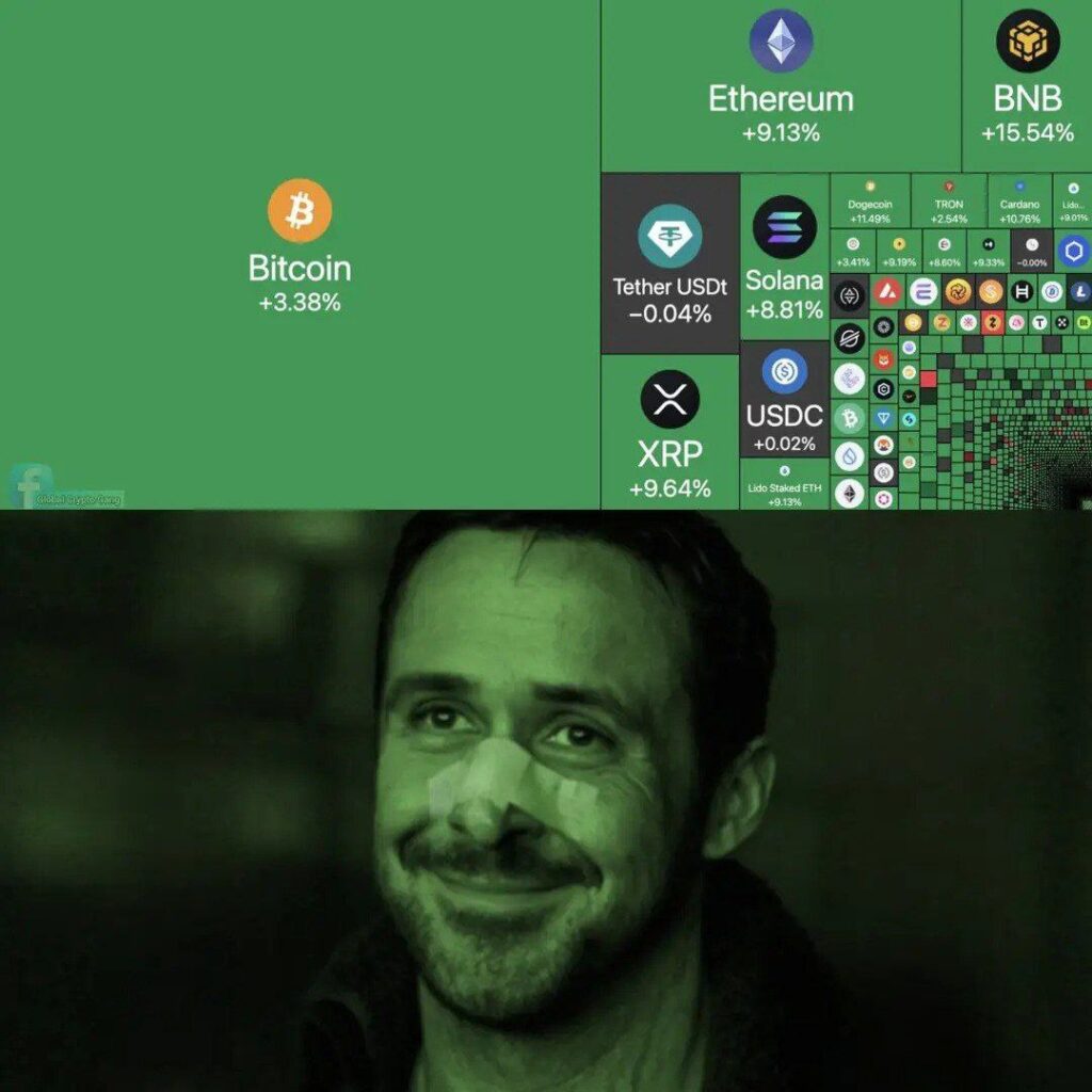 When your coins recover after a crash and you’re still standing. Crypto comeback feels! #crypto #bitcoin #ethereum #memes.