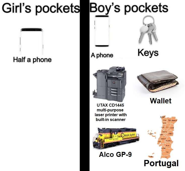 When your pocket can barely hold half a phone vs. when you store a whole train engine. Girl’s pockets. Boy’s pockets. #PocketProblems.