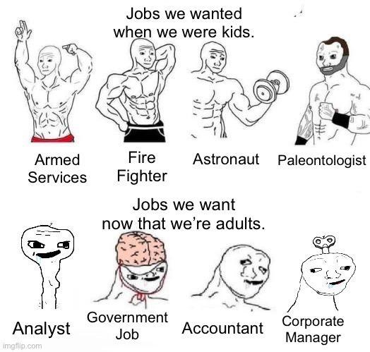 When you’re 6: Armed Services, Fire Fighter, Astronaut, Paleontologist. Now: Analyst, Government Job, Accountant, Corporate Manager. #adulting.