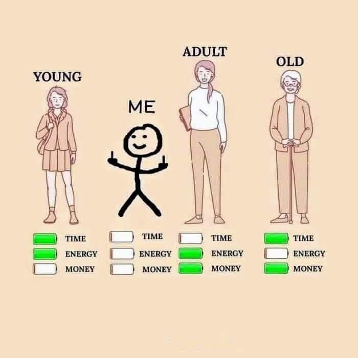 Young: time+energy ✔ money ❌ // Adult: energy+money ✔ time ❌ // Old: time+money ✔ energy ❌ // Me: all empty 😩 #adulting #truth.