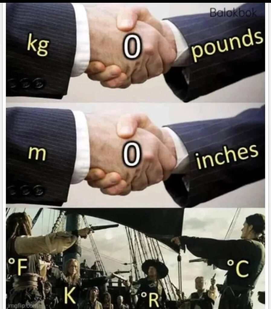 When you switch from pounds to kg & inches to meters but pirates show up with °F K °C negotiations. #ConversionWars #MathMemes.