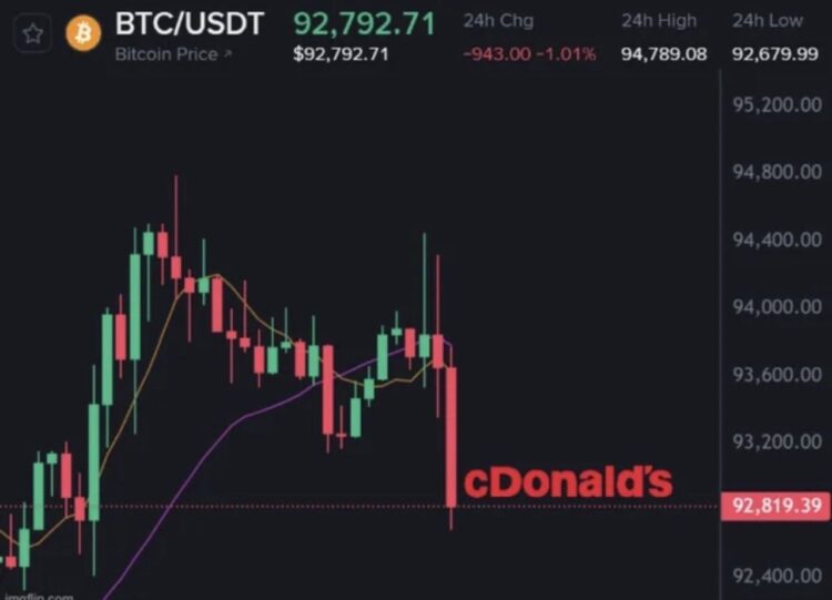 When Bitcoin hits $92,792.71 and you start updating your résumé for cDonald's. #crypto #rekt #McDonalds #memes.