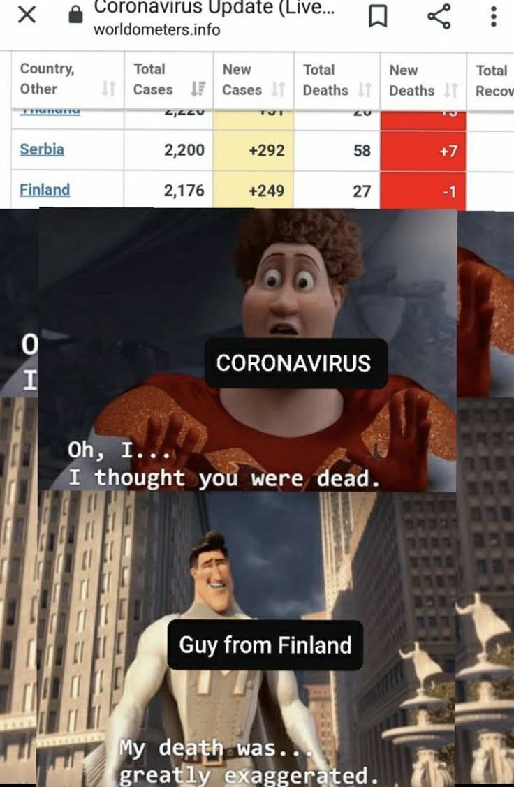 When the rest of the world is struggling with COVID-19 but you’re Finland: "CORONAVIRUS: Hi." "Guy from Finland: Bye." #winning.