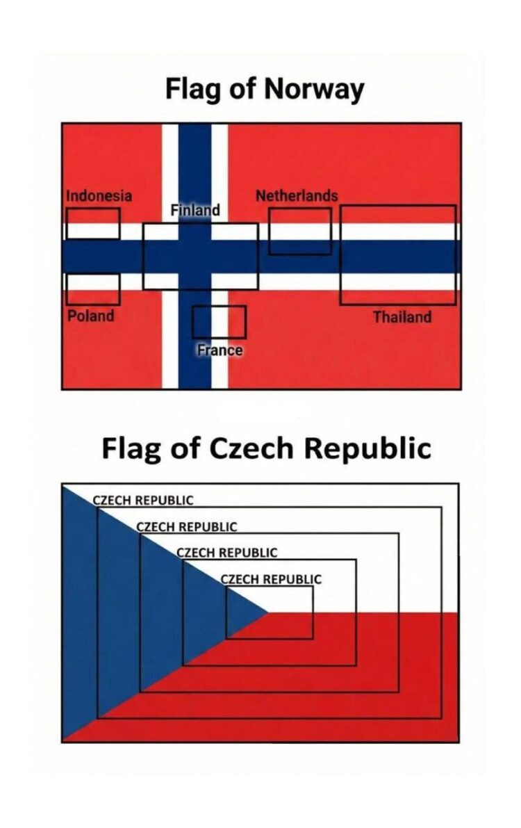 When you realize the Norwegian flag is basically the "flagception" of Europe and Czech just can’t let itself go 🇳🇴🤣 #mindblown #flags.