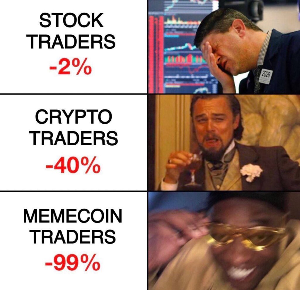 You lose -2%: crying. Crypto bros at -40%: just vibing. Memecoin holders at -99%: peak insanity 😂 #crypto #trading #memes.