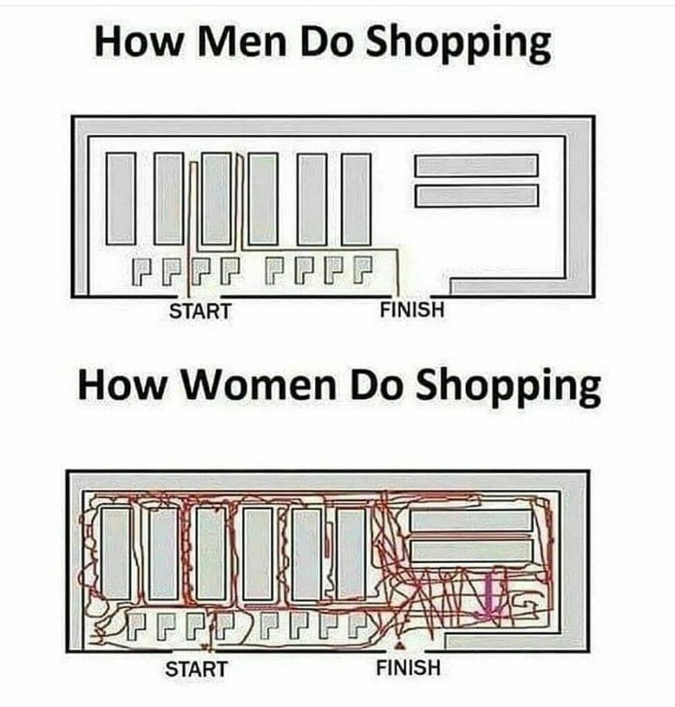 You know you're either "How Men Do Shopping" (zoom-zoom, done) or "How Women Do Shopping" (the scenic route). Which one are you? #shopping #menvswomen.