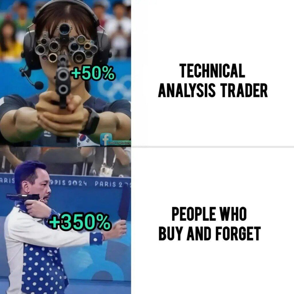 You: Trying to nail trades like a Technical Analysis Trader (+50%). Also you: Buying and forgetting everything (+350%). #trading.