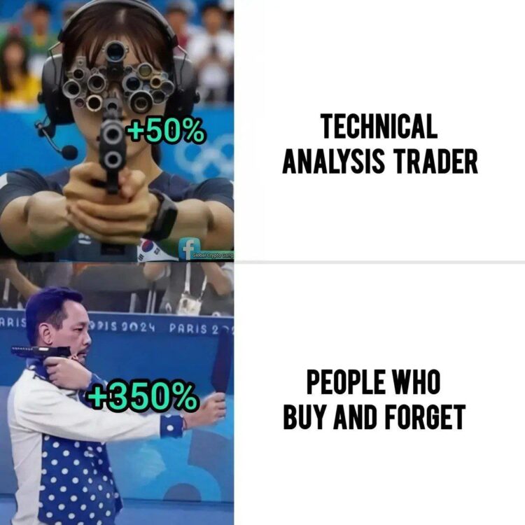 You: Trying to nail trades like a Technical Analysis Trader (+50%). Also you: Buying and forgetting everything (+350%). #trading.