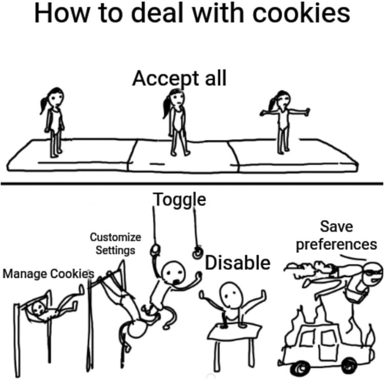 When you just want to browse but "Accept all" is a stroll and "Manage cookies" has you doing Olympic-level gymnastics 😂🍪 #cookies.