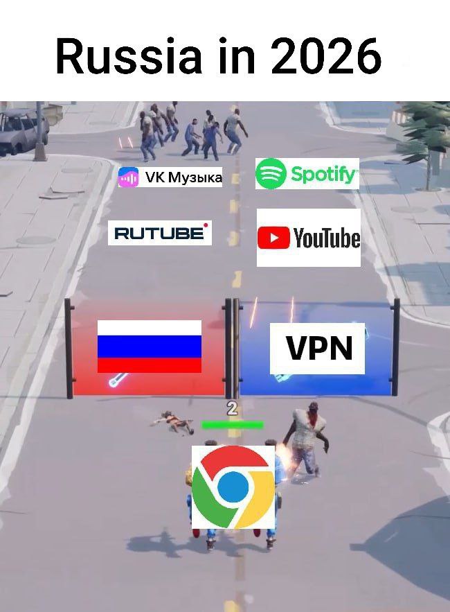 Russia in 2026": You, Chrome, dodging 🇷🇺 blocking VK, RuTube & Spotify—VPN on, YouTube unlocked! #VPNlife #Russia #YouTube.