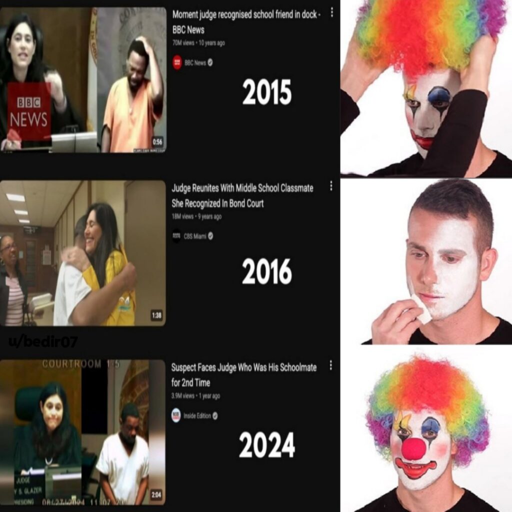 When the same judge keeps meeting old classmates in court: 2015…2016…2024. Guess who’s the clown? 😂 #fail #throwback.