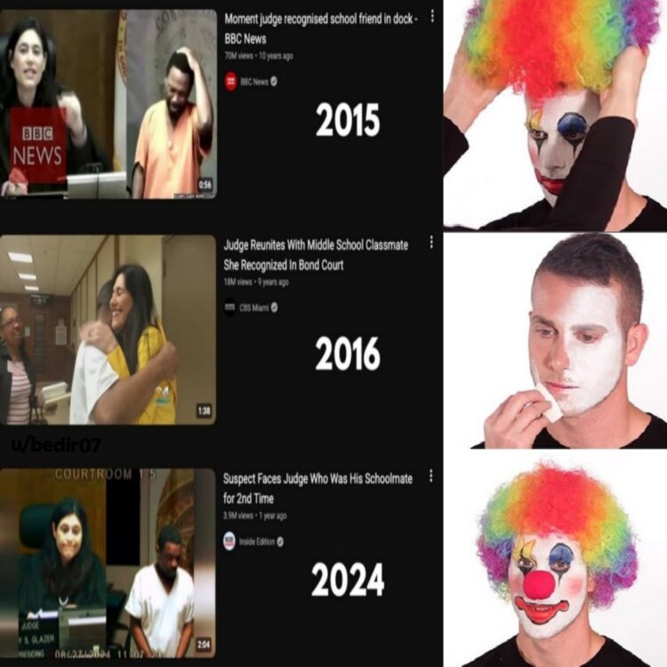 When the same judge keeps meeting old classmates in court: 2015…2016…2024. Guess who’s the clown? 😂 #fail #throwback.