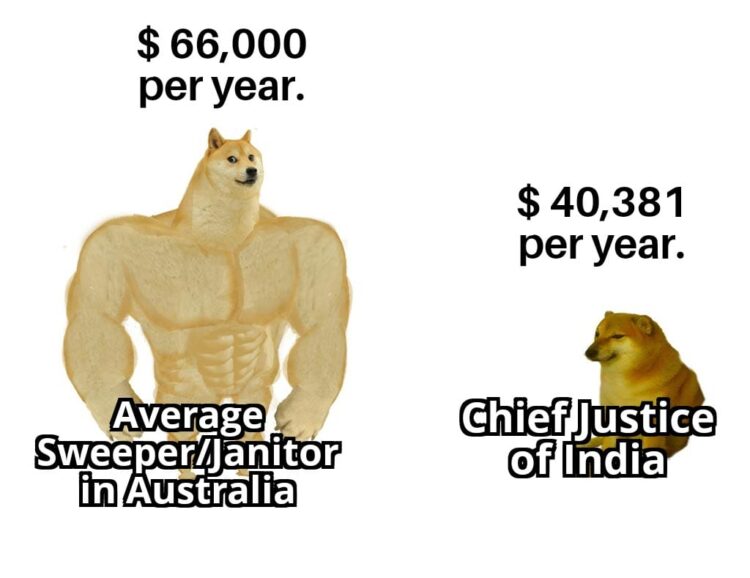 When you realize an "Average Sweeper/Janitor in Australia" makes $66,000/yr but "Chief Justice of India" gets $40,381. #salary #Doge.