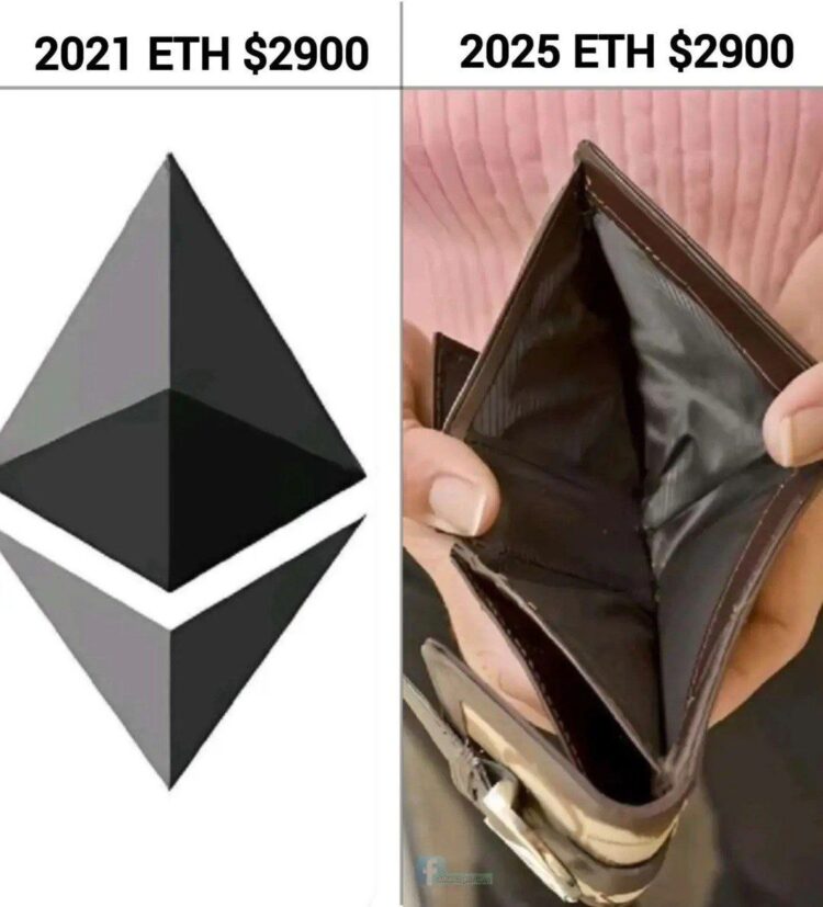 2021 ETH $2900: flexing. 2025 ETH $2900: just vibes and an empty wallet. The crypto rollercoaster never ends! #crypto #ETH.