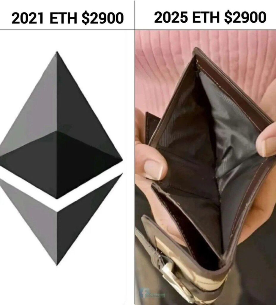 2021 ETH $2900: flexing. 2025 ETH $2900: just vibes and an empty wallet. The crypto rollercoaster never ends! #crypto #ETH.